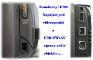 Přípojné zdířky videokamery HC23 (Klikni pro zvětšení)