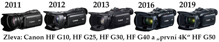 Časová posloupnost úspěšné řady Canon LEGRIA HF G