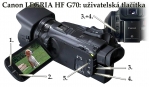 Canon LEGRIA HF G70: uživatelská tlačítka 1 až 5... 