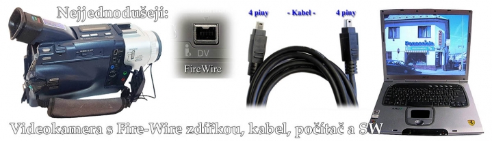 Schéma digitalizace videí miniDV skrze Fire-Wire doPC